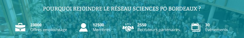 Rejoindre le réseau Sciences Po Bordeaux c'est 23000 offres d'emploi et de stages, 12500 membres, 2550 recruteurs partenaires.